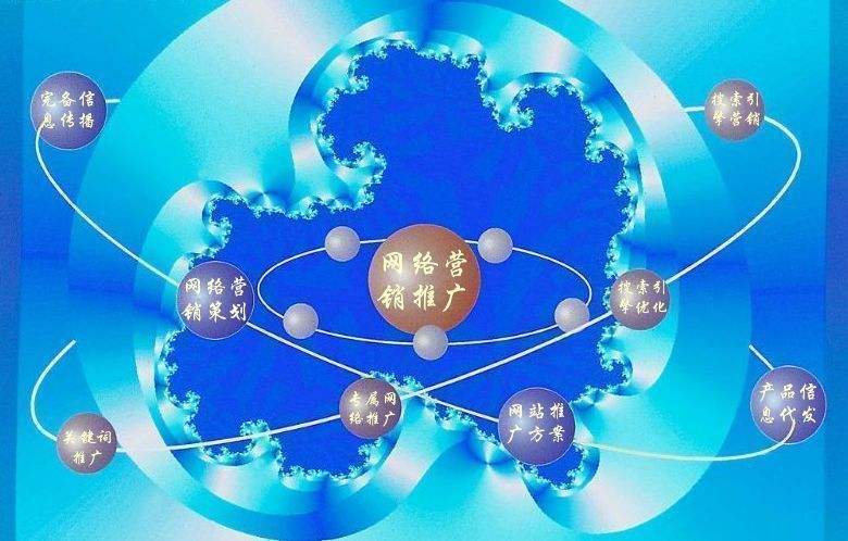 科尔沁左翼中新媒体运营企业需要掌握的网络推广技巧有哪些